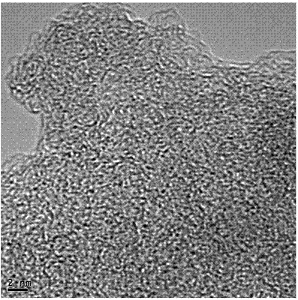 Applying porous organic polymer to epoxidation of olefin on basis of Salen-Mn