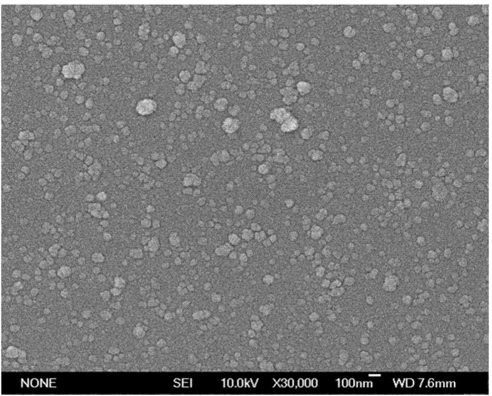 Applying porous organic polymer to epoxidation of olefin on basis of Salen-Mn