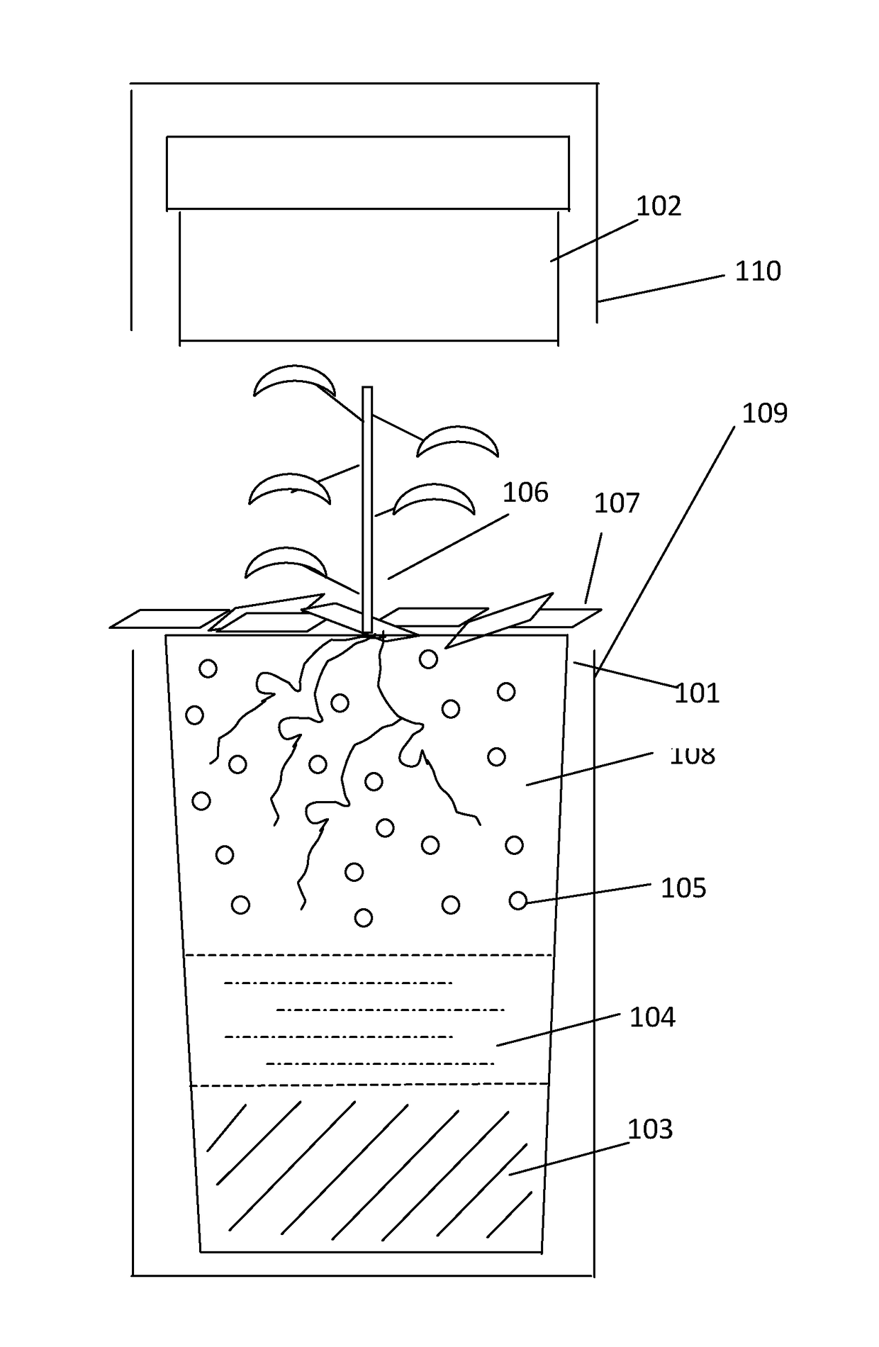 Biodegradable urn planting system