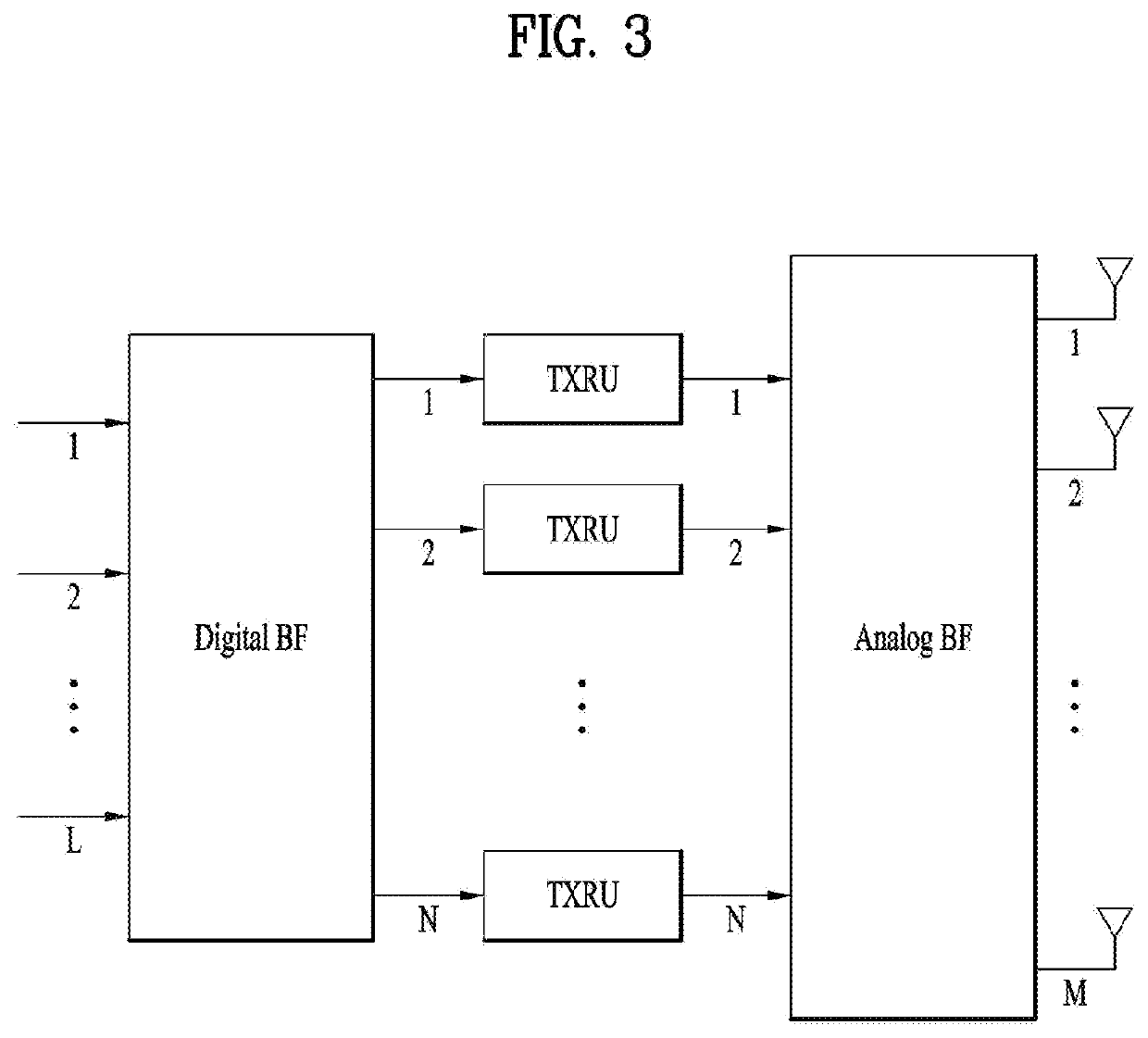 Method and user equipment for transmitting random access channel, and method and base station for receiving random access channel