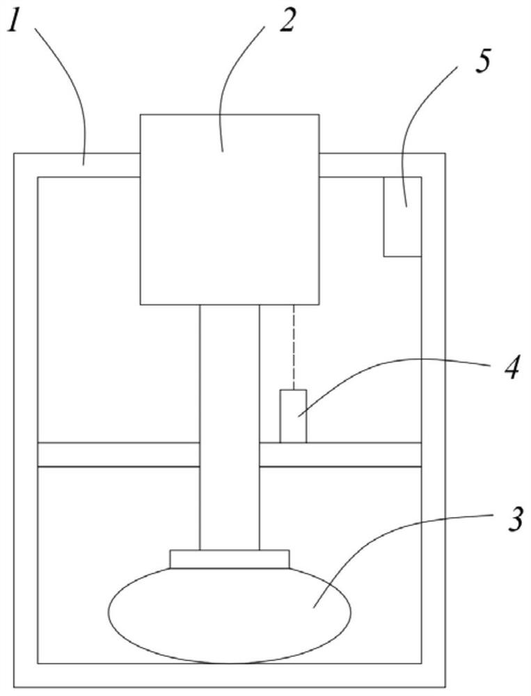 Dynamic centering method of vibration system under vibration condition