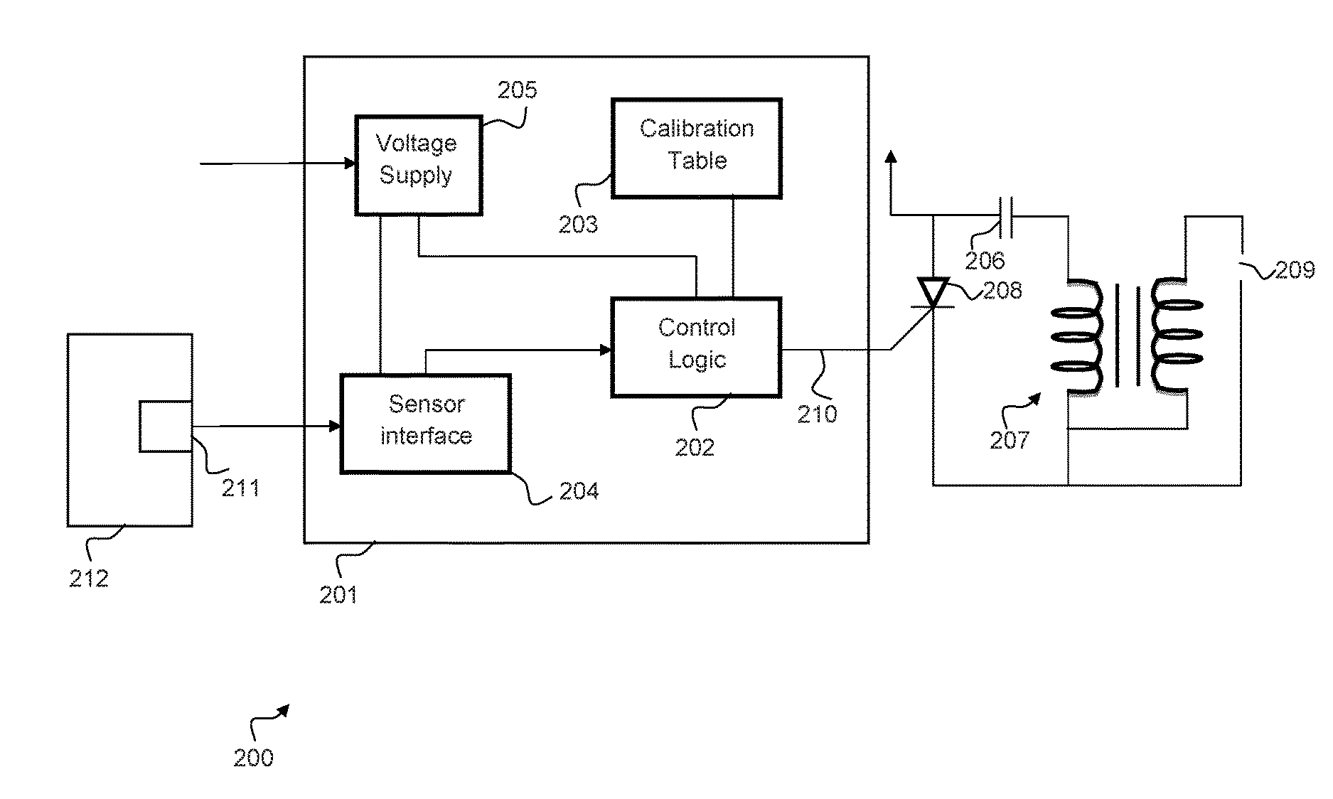 Method and apparatus for determining a value of a variable parameter