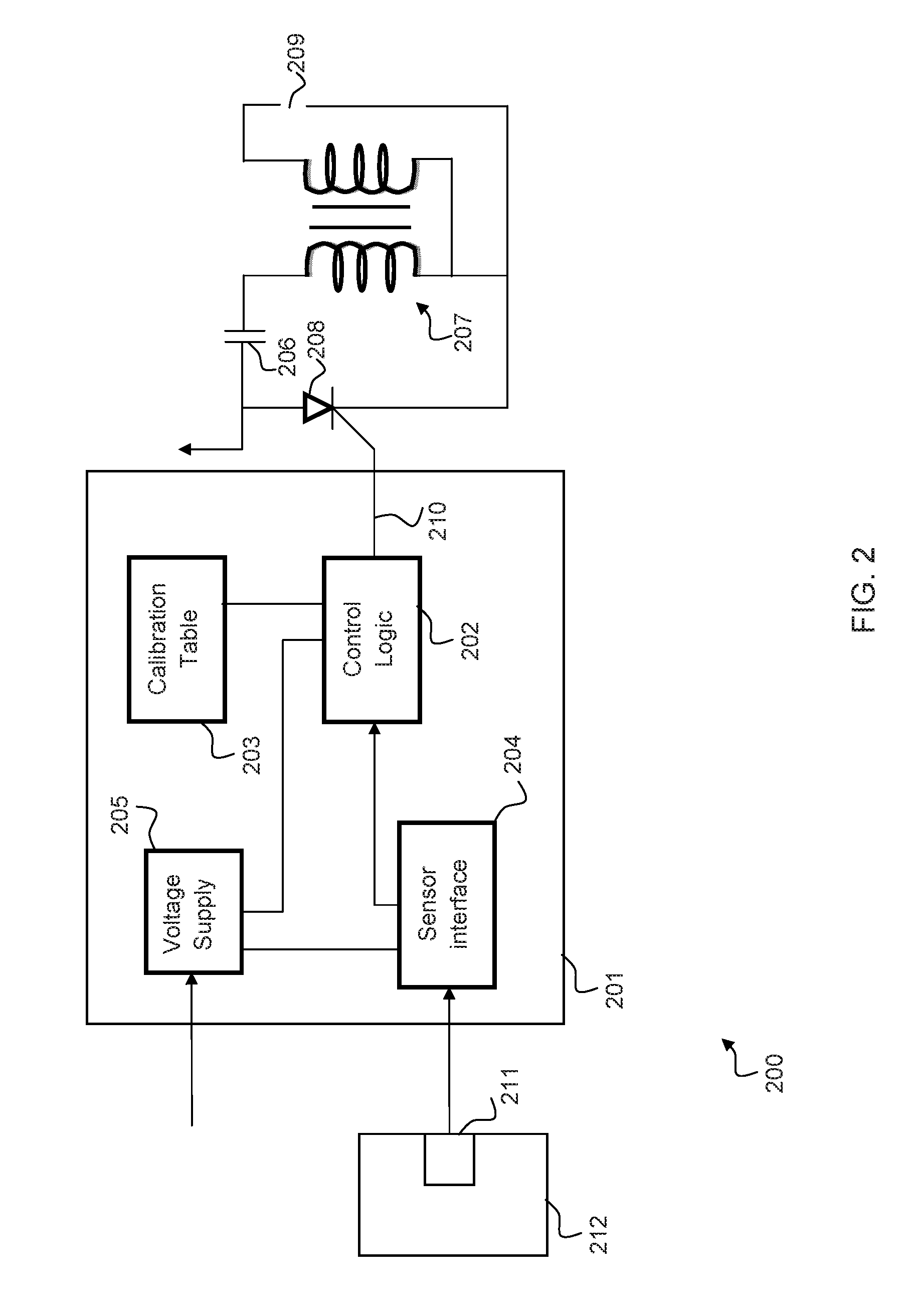 Method and apparatus for determining a value of a variable parameter