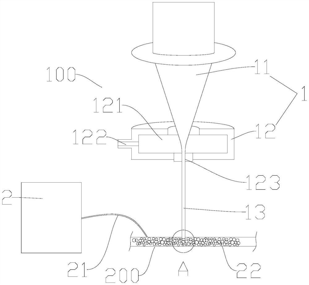 Water-jet guided laser system and double-layer material cutting method