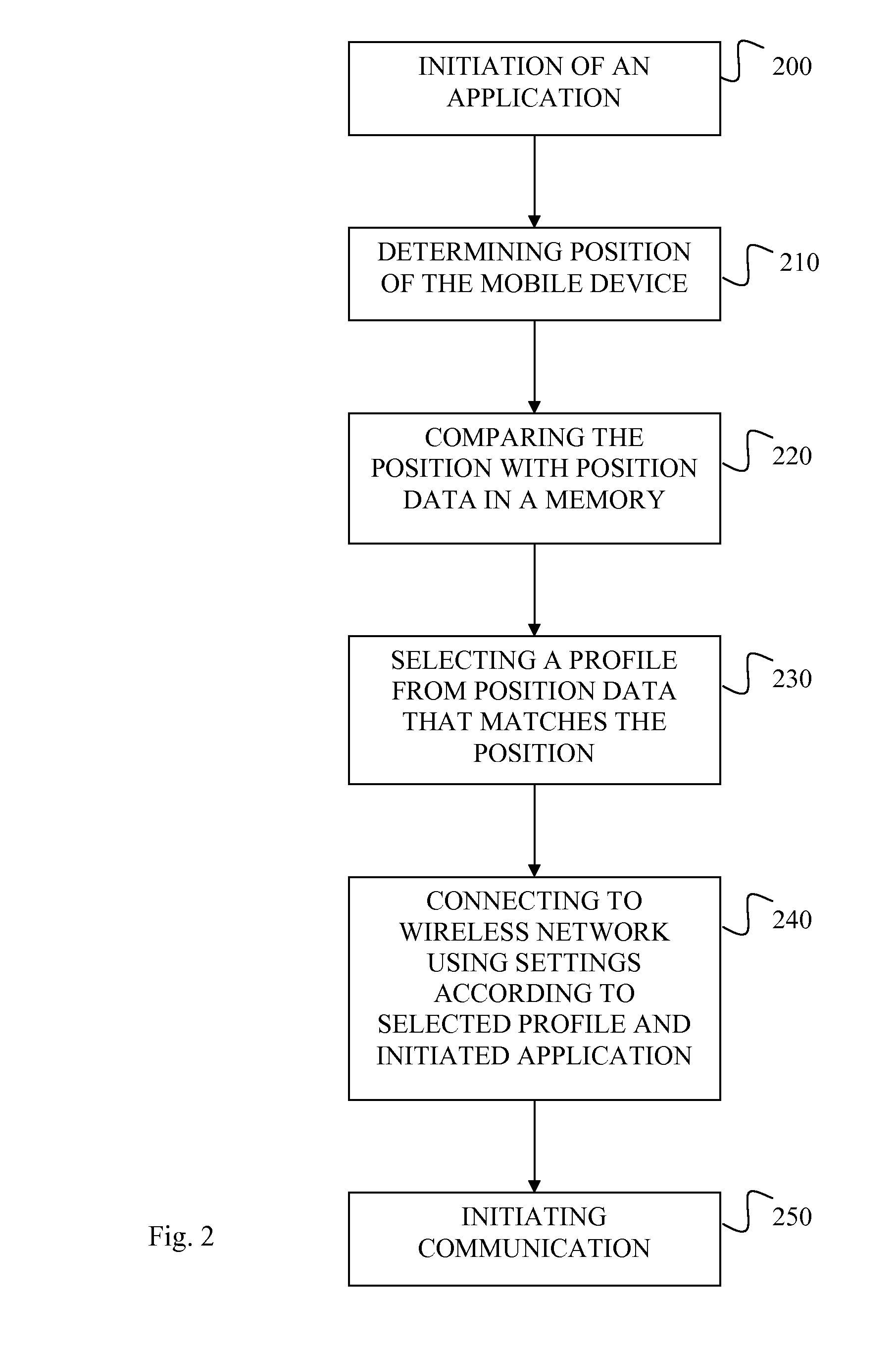 Device, method and computer program for connecting a mobile device to a wireless network