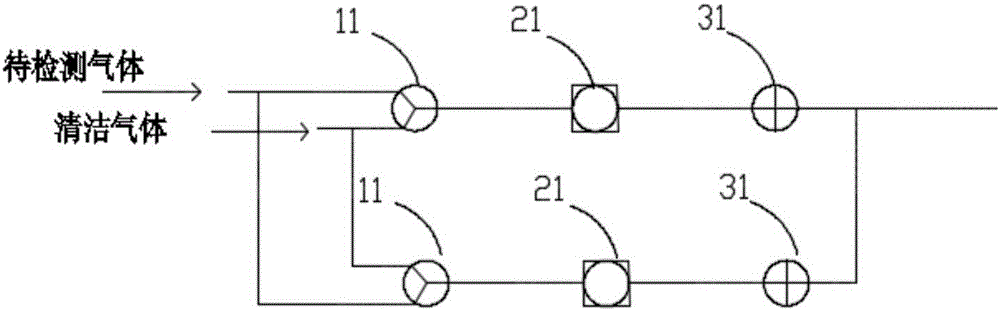 Redundancy online photoion analysis system and analysis method thereof