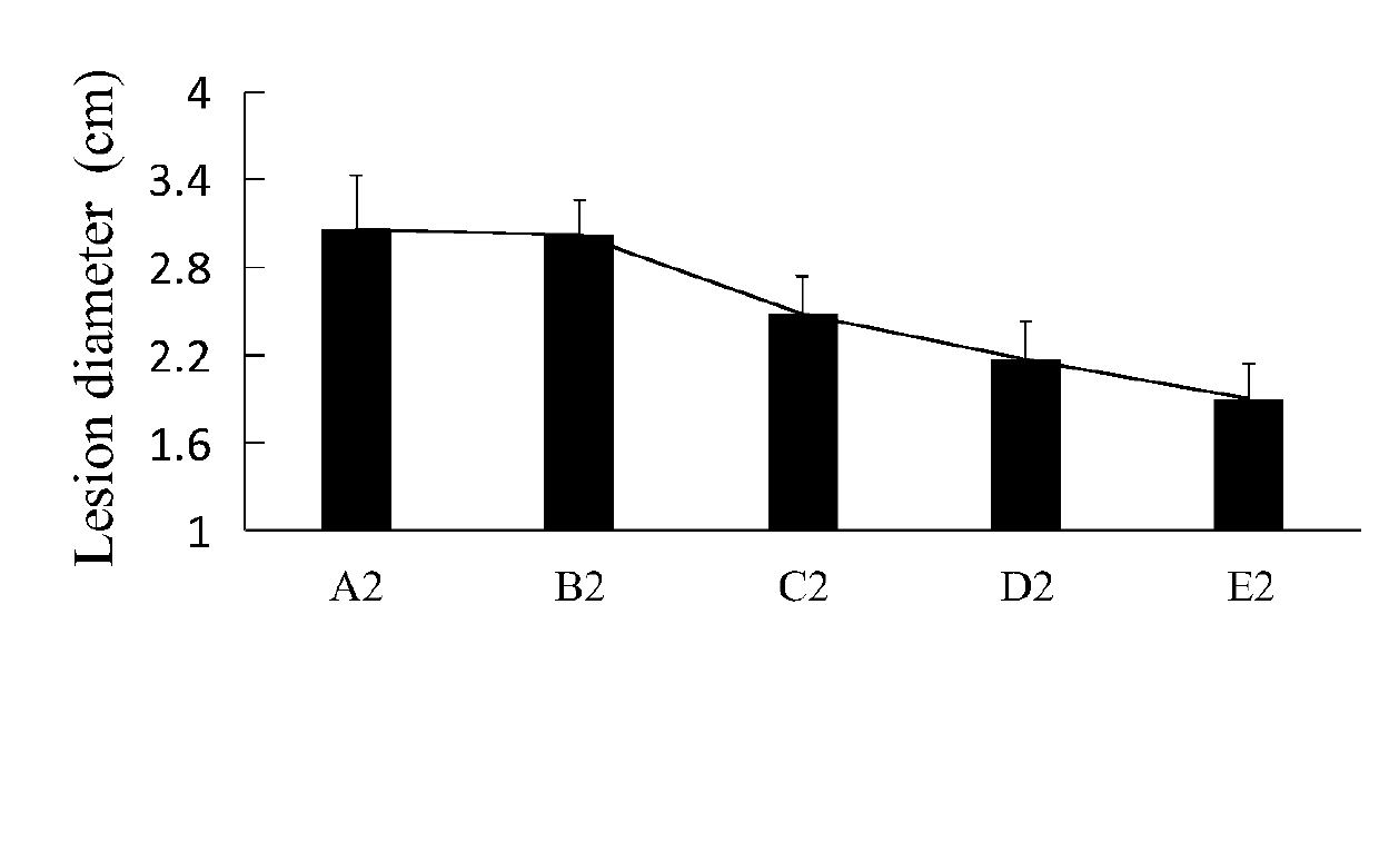 Method and formula for double-layer coating for inhibiting postharvest diseases of apples