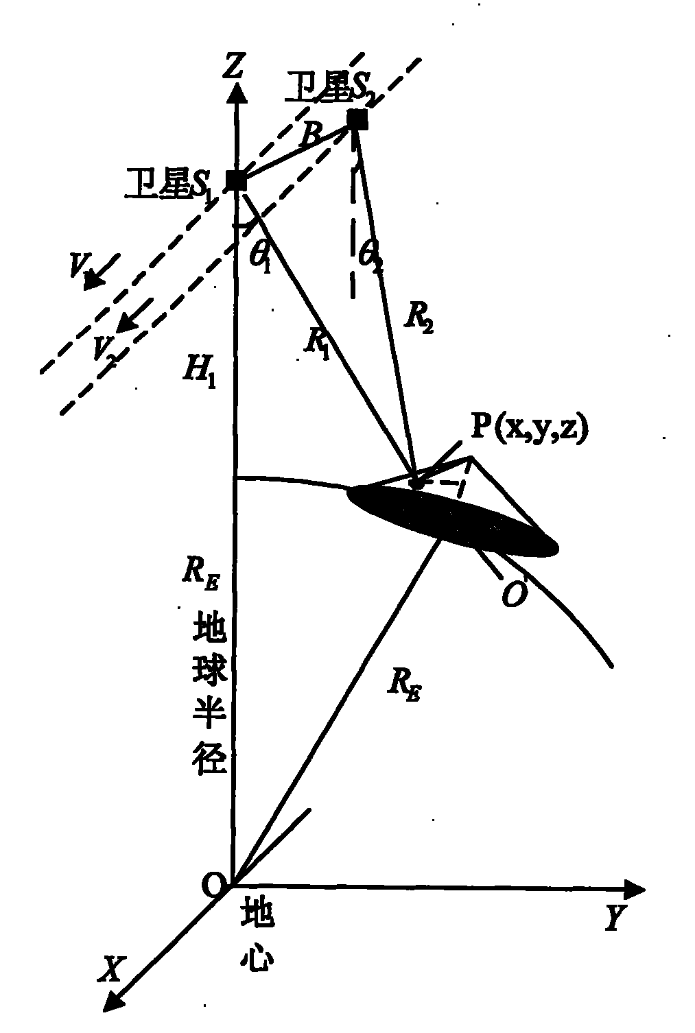 Method for constructing spaceborne SAR signal high precision phase-keeping imaging processing platform