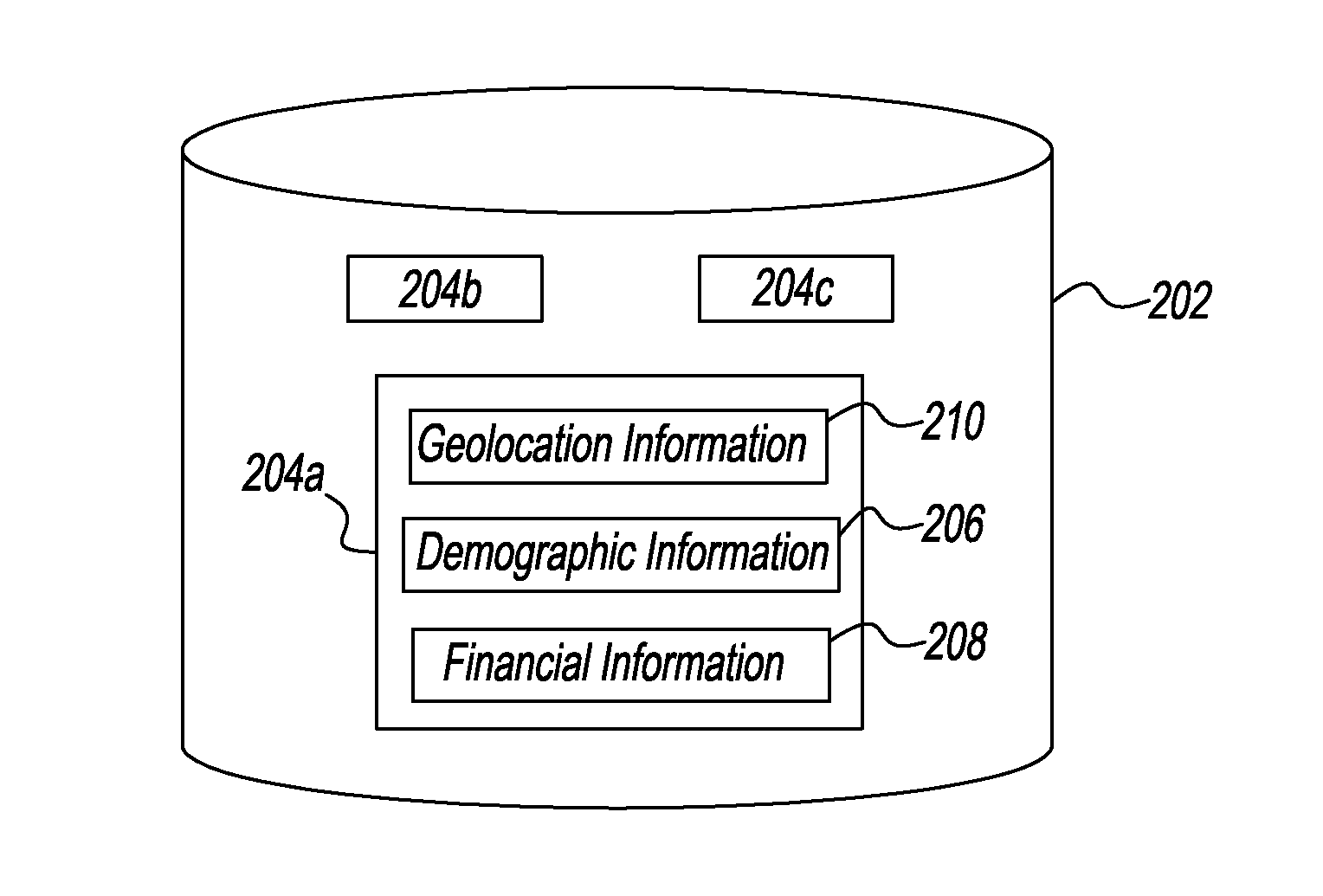 Generating social graphs using coincident geolocation data