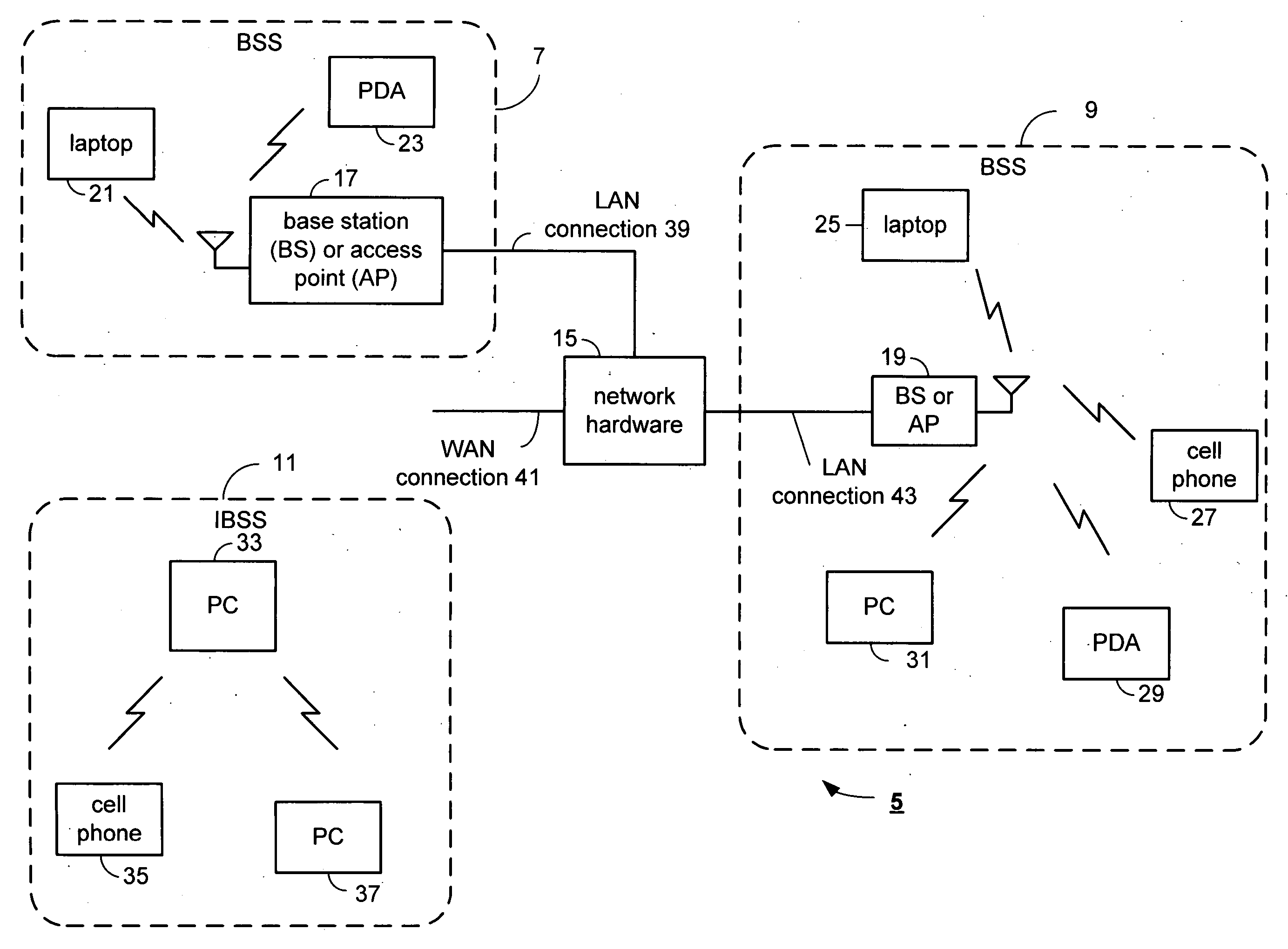 Local oscillation routing plan applicable to a multiple RF band RF MIMO transceiver