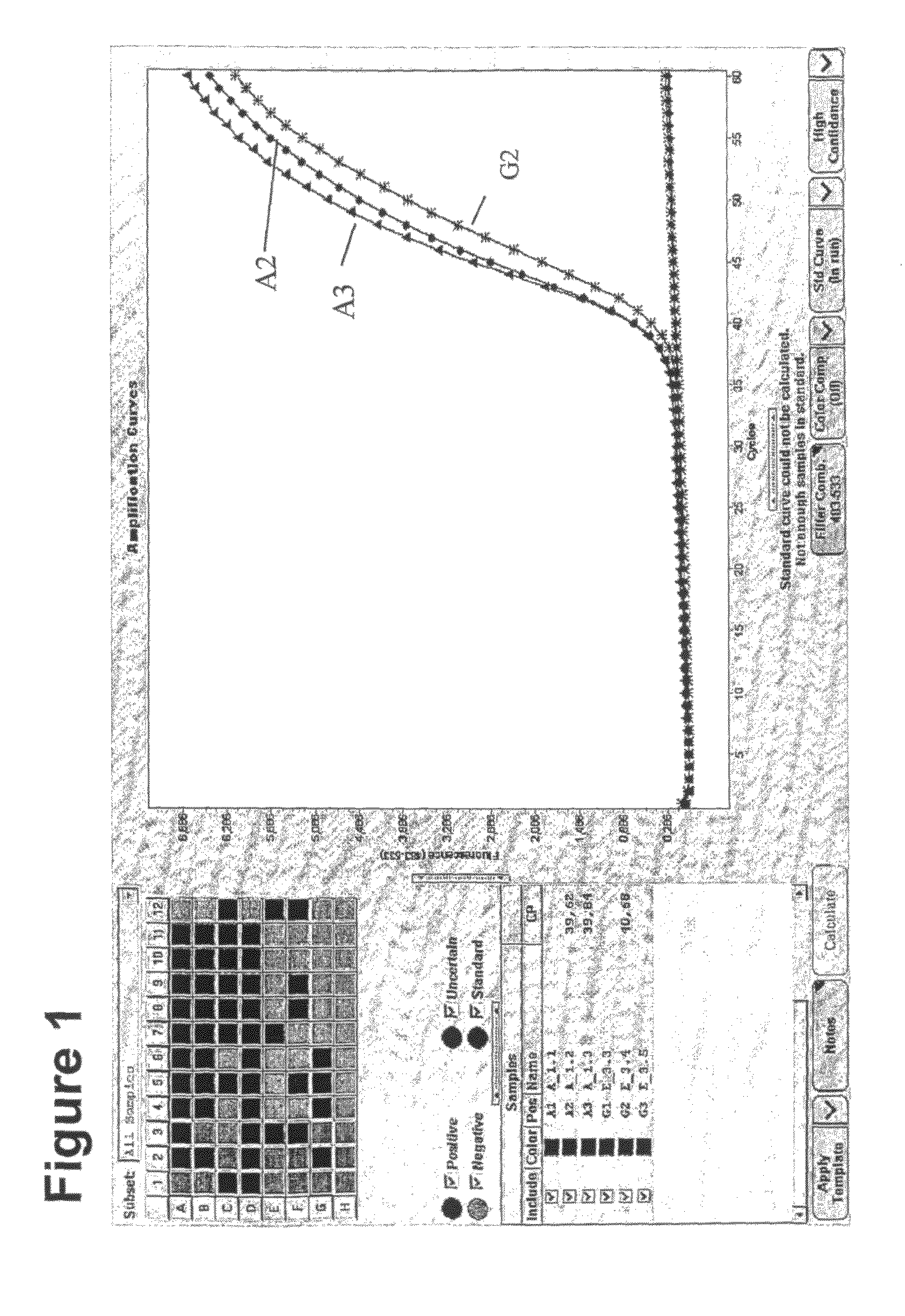 Method for methylation analysis