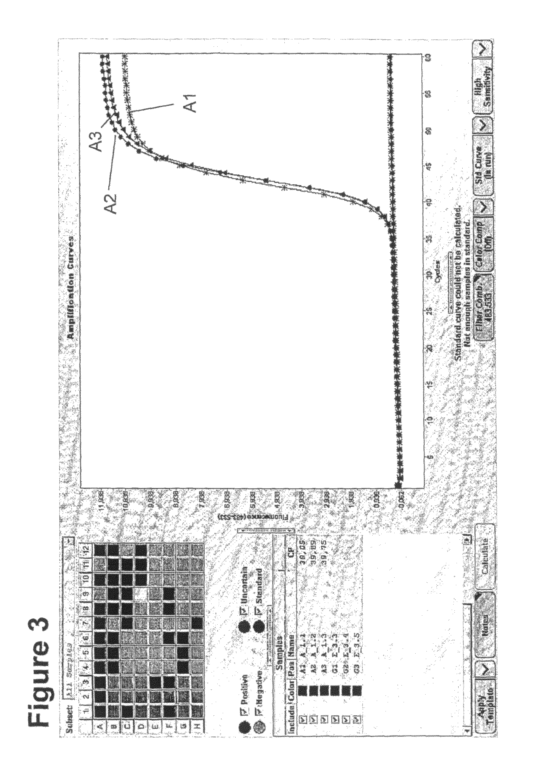 Method for methylation analysis