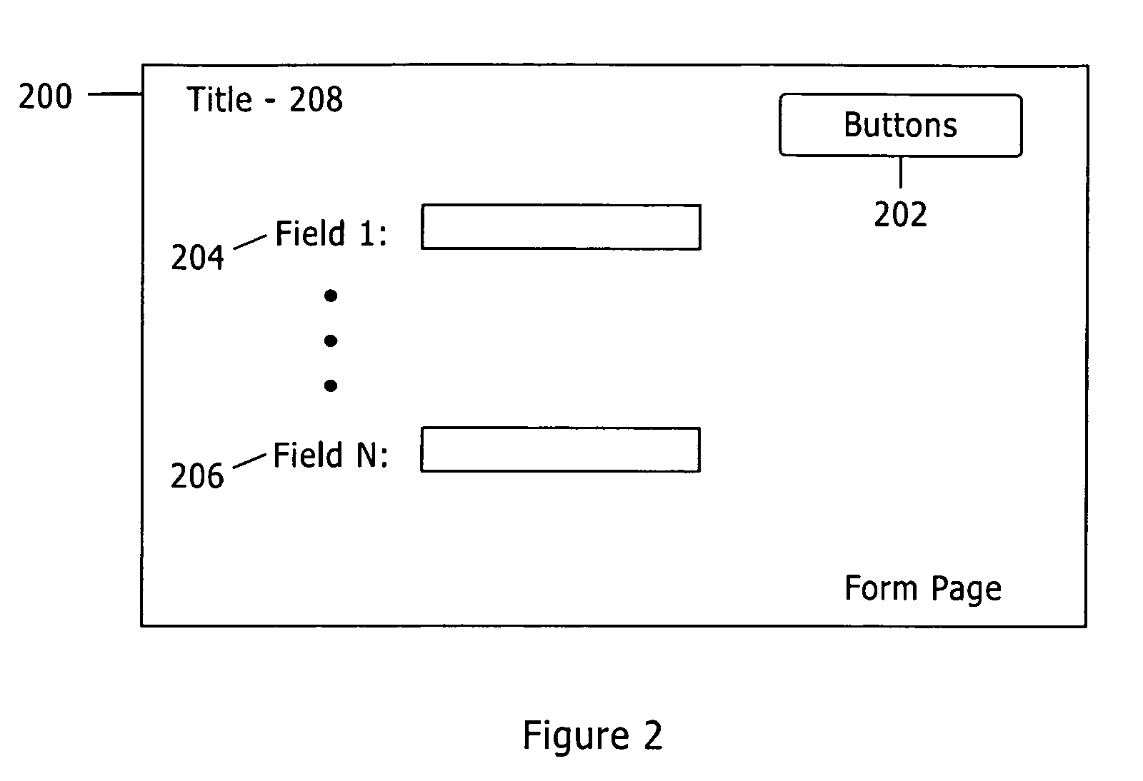 Dynamic generation of form pages for accessing a database