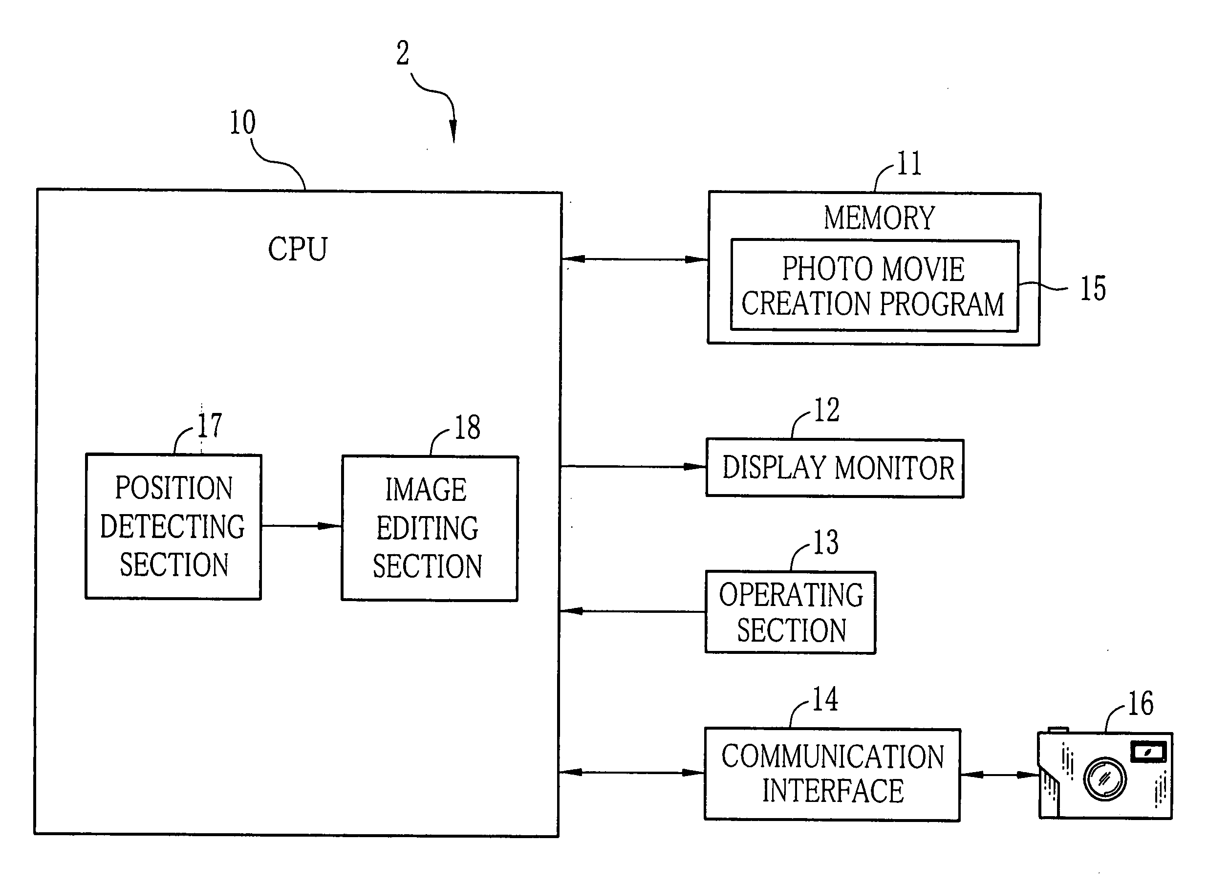 Photo movie creating method, apparatus, and program