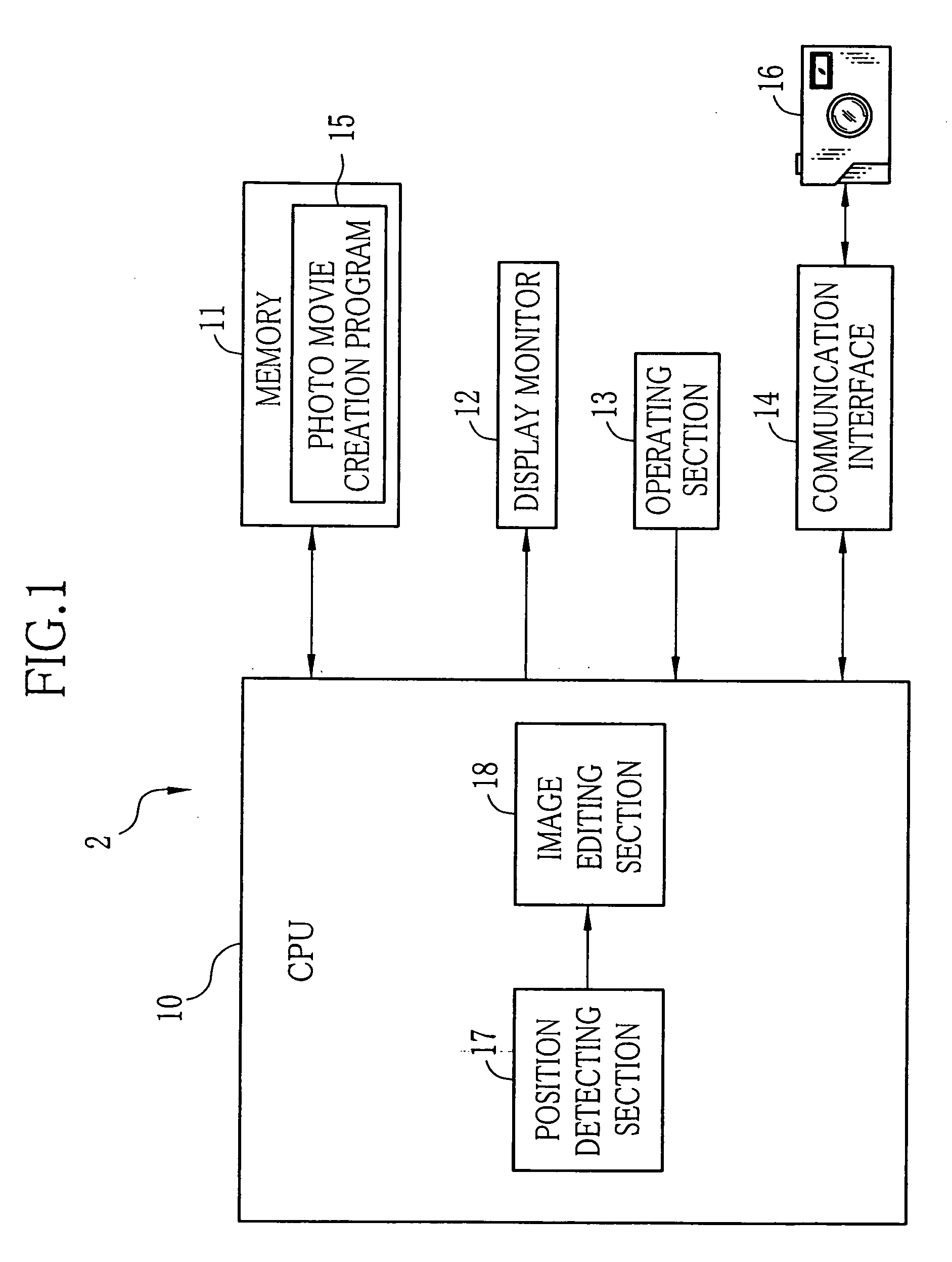 Photo movie creating method, apparatus, and program