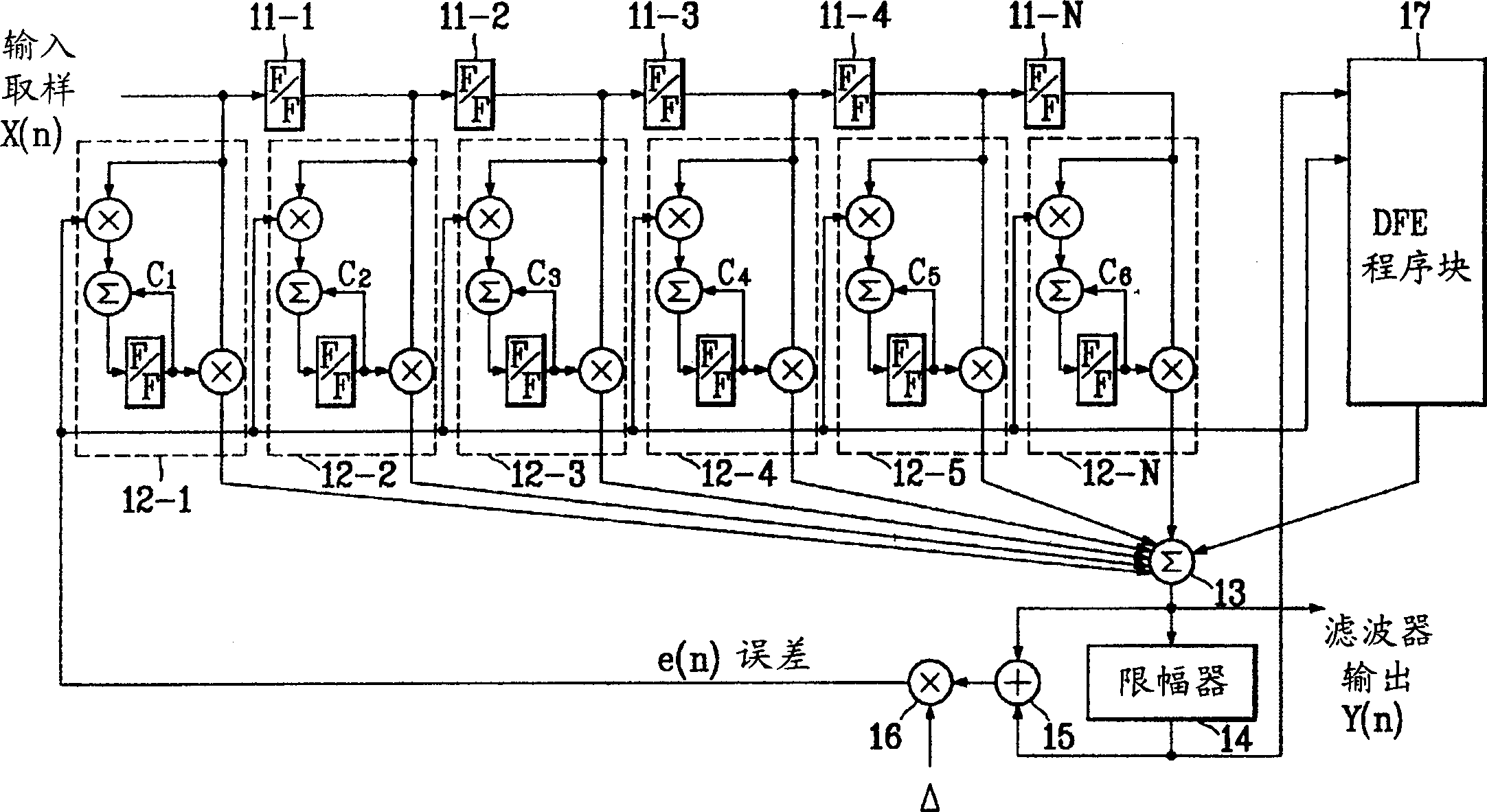 VSB/QAM compatible frequency balancer