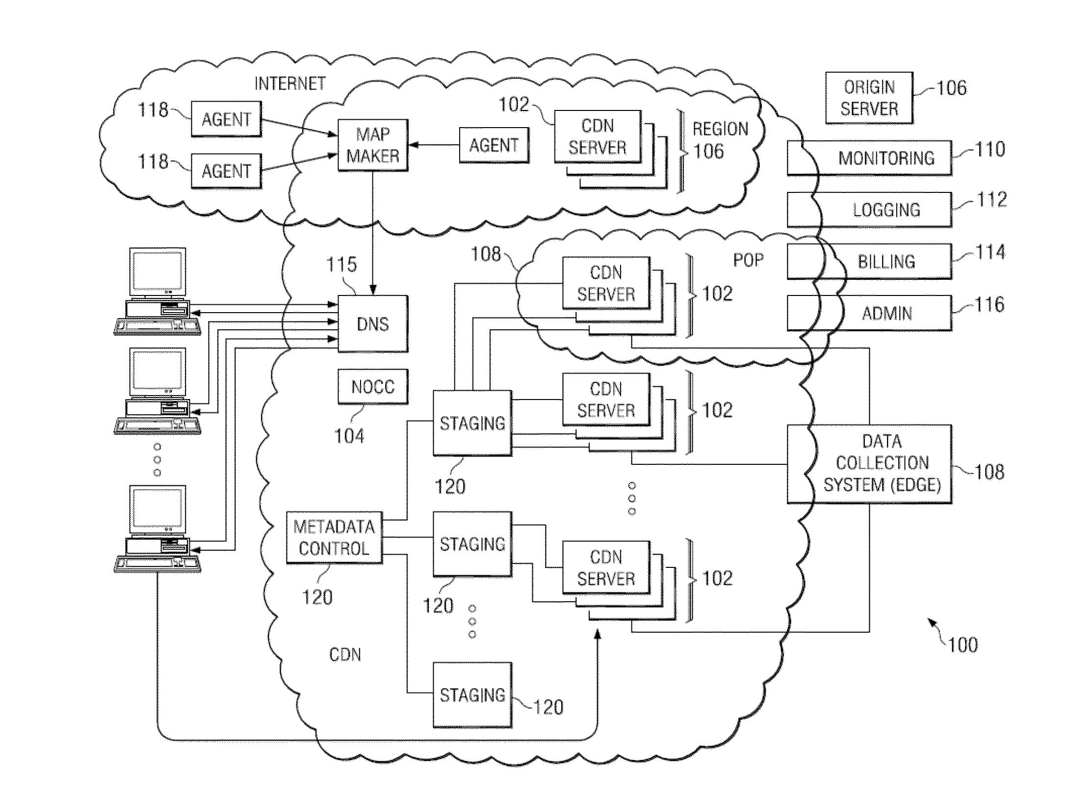 Hybrid HTTP and UDP content delivery