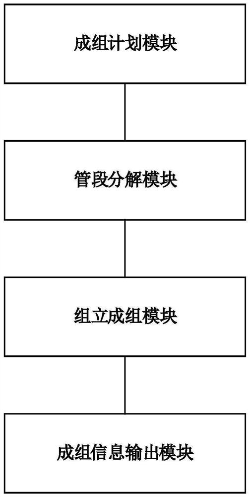 Automatic grouping method and system for ship pipe fitting family manufacturing