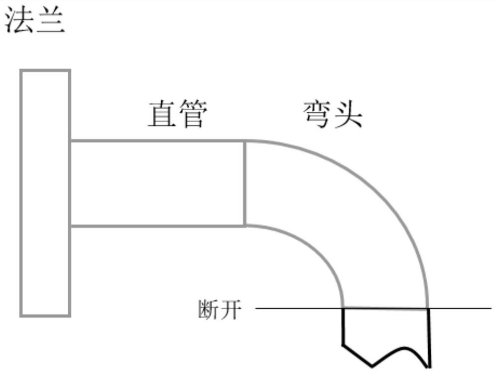 Automatic grouping method and system for ship pipe fitting family manufacturing