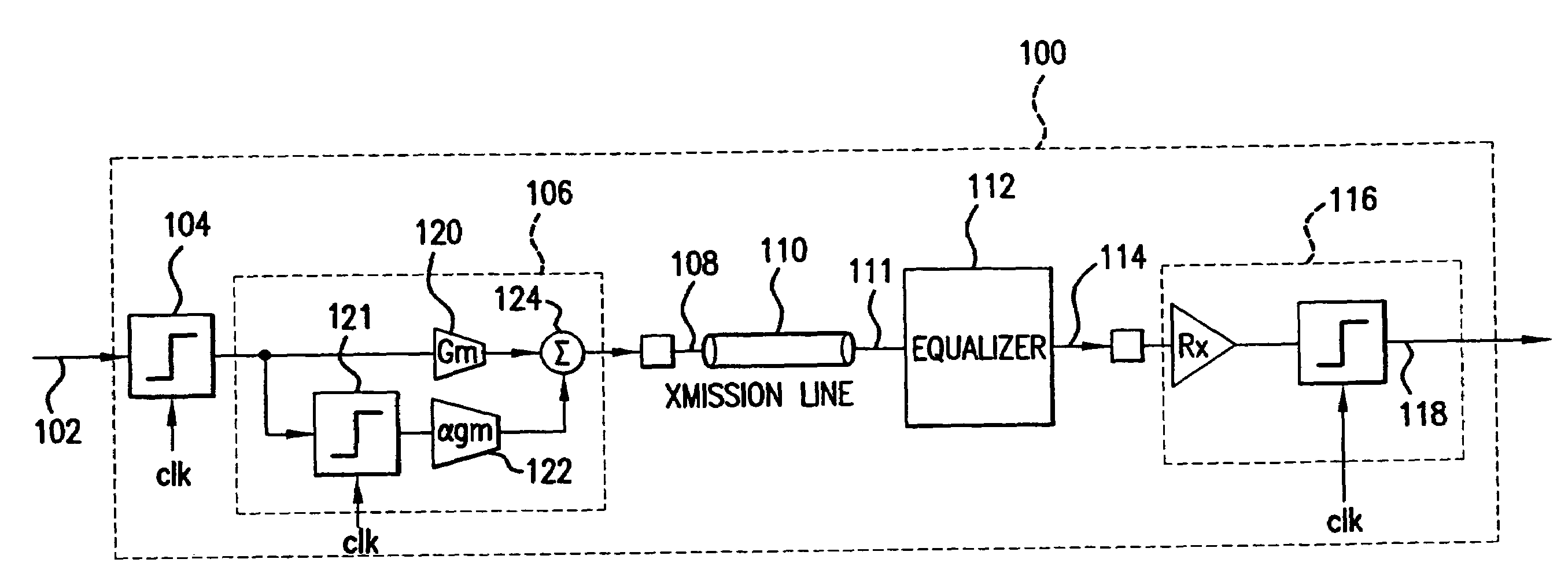 High speed data link with transmitter equalization and receiver equalization