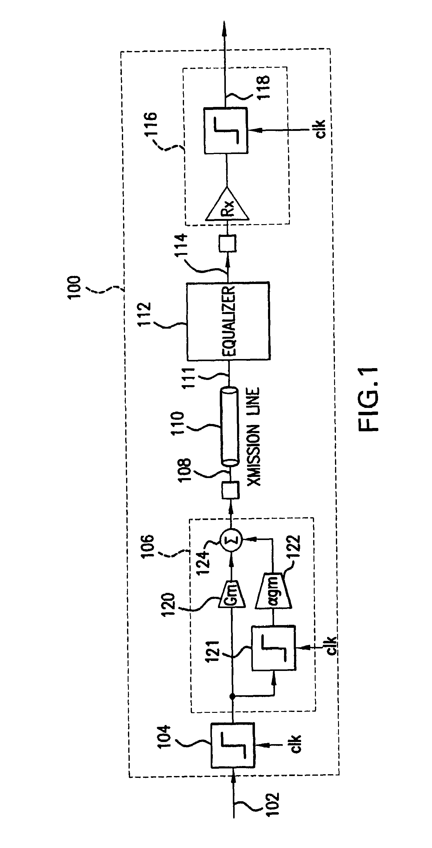 High speed data link with transmitter equalization and receiver equalization