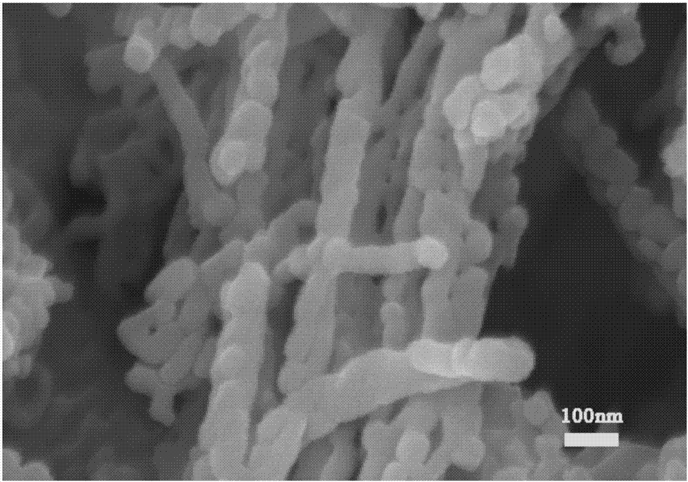 A bamboo structure mn  <sub>2</sub> o  <sub>3</sub> preparation method