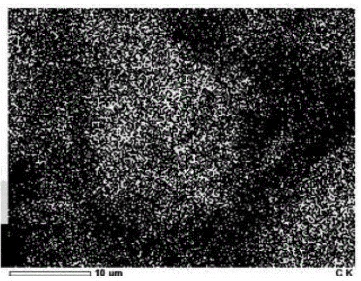 Method for preparing hetero-atom doped porous carbon material through carbonation of biomass under assistance of molten salt