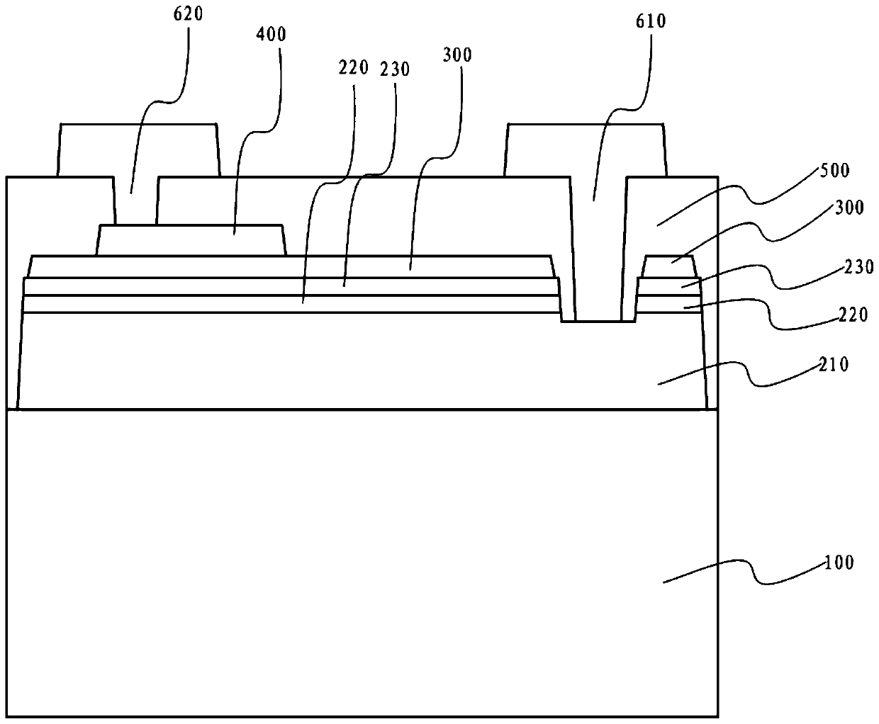 Mini LED chip and manufacturing method thereof