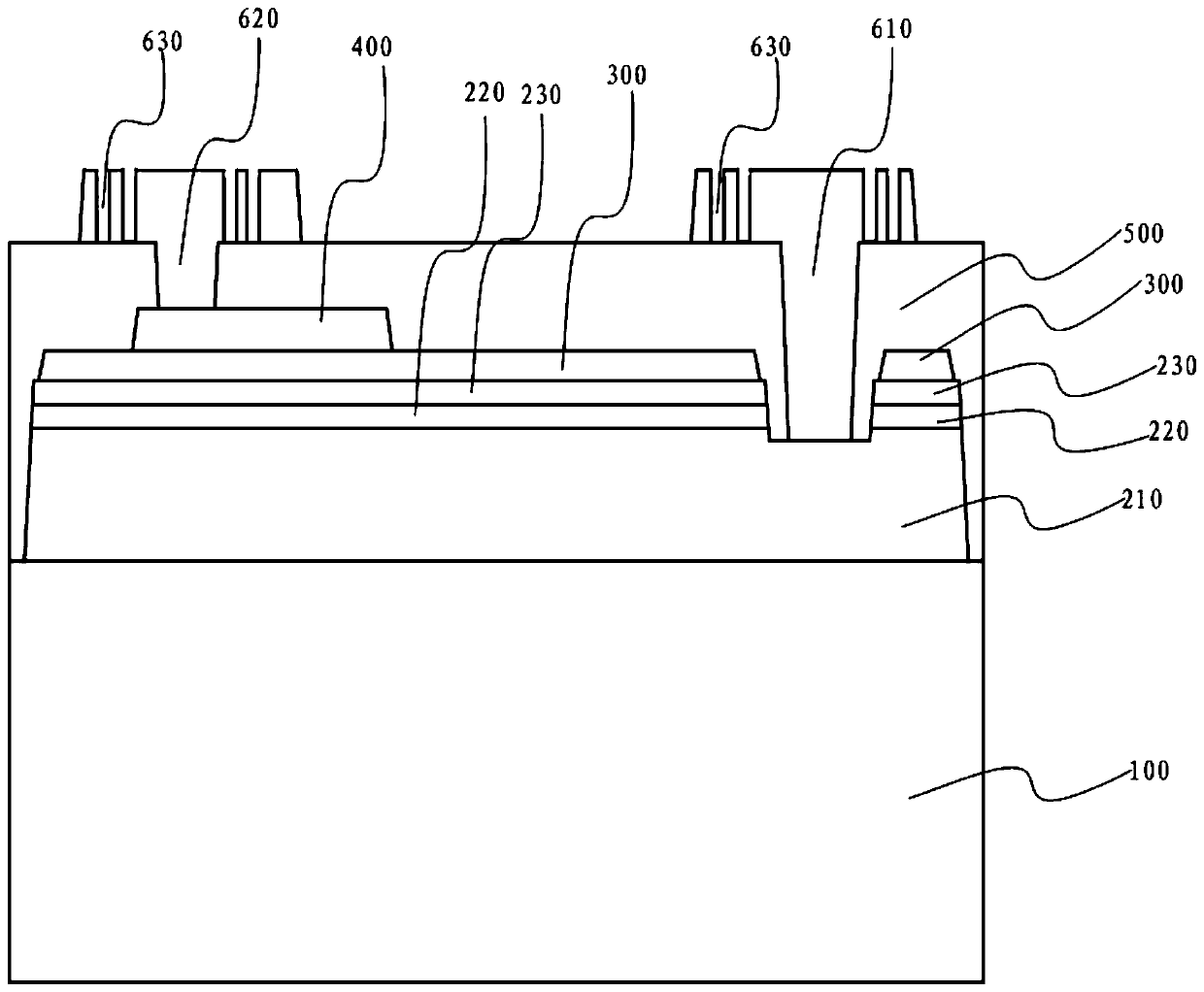 Mini LED chip and manufacturing method thereof