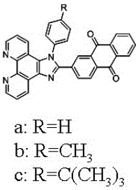 Preparation method and application of anthraquinone polypyridine ligand and ruthenium-anthraquinone complex