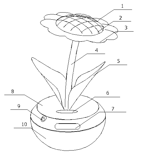 Bionic (plant) humidifier