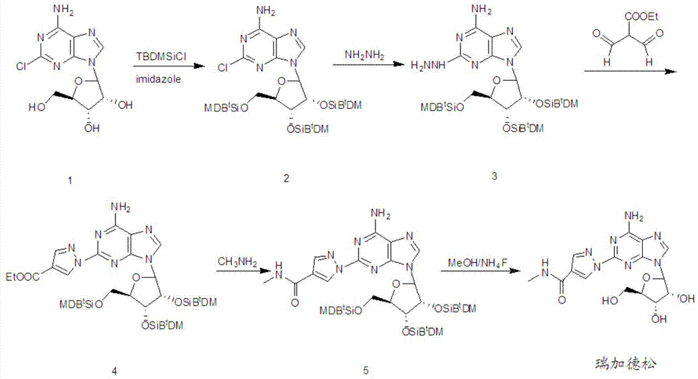 Preparation method for regadenoson