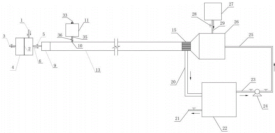 Device and method for simulating the migration of pollutants in tidal reciprocating river channels and the upward movement of brine