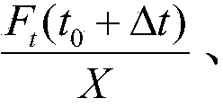 The Method of Improving the Accuracy of Finite Element Analysis of Transmission Housing