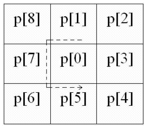 Marker detection method for image recognition of target points in natural environments