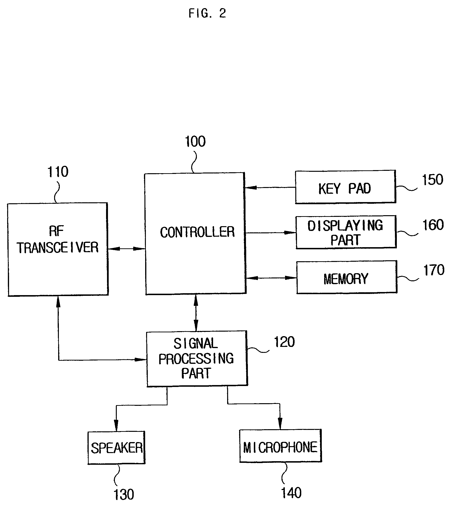 Method for increasing standby time using access history to 1x ev-do network with access terminal and device thereof