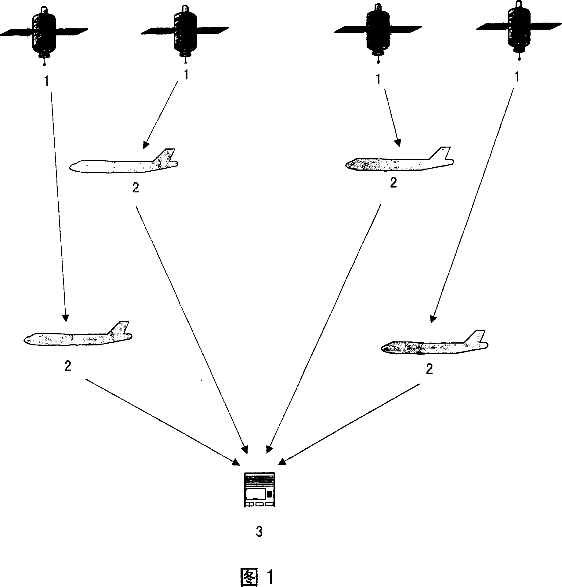 War zone satellite navigation and location system