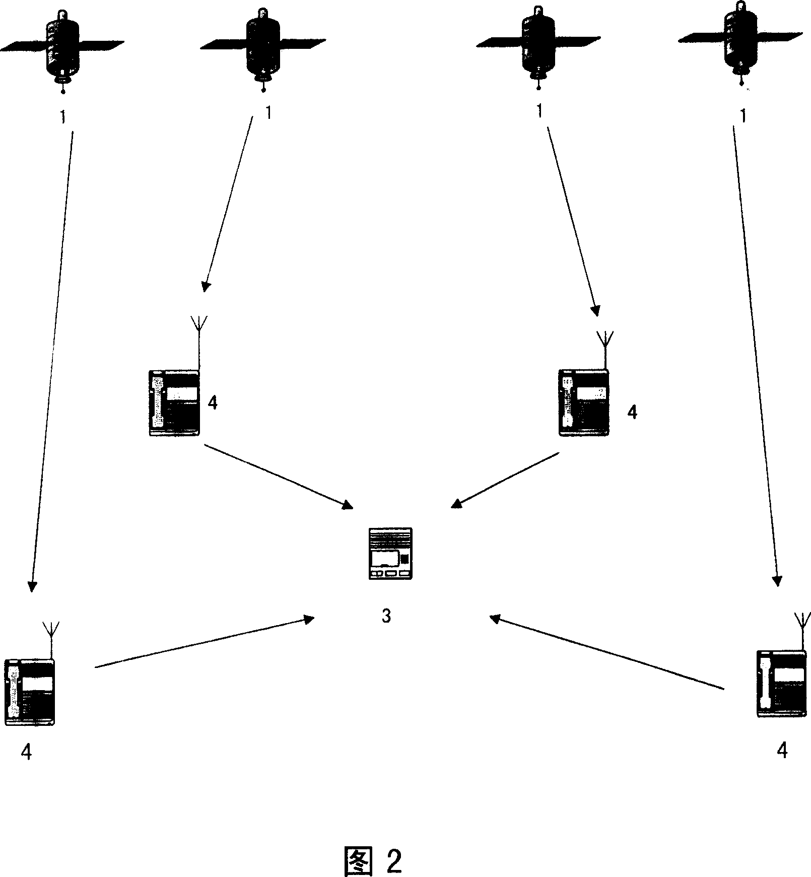 War zone satellite navigation and location system