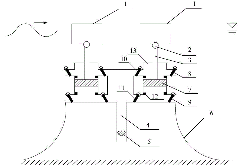 Double-floating-body type wave energy power generation device utilizing water turbine