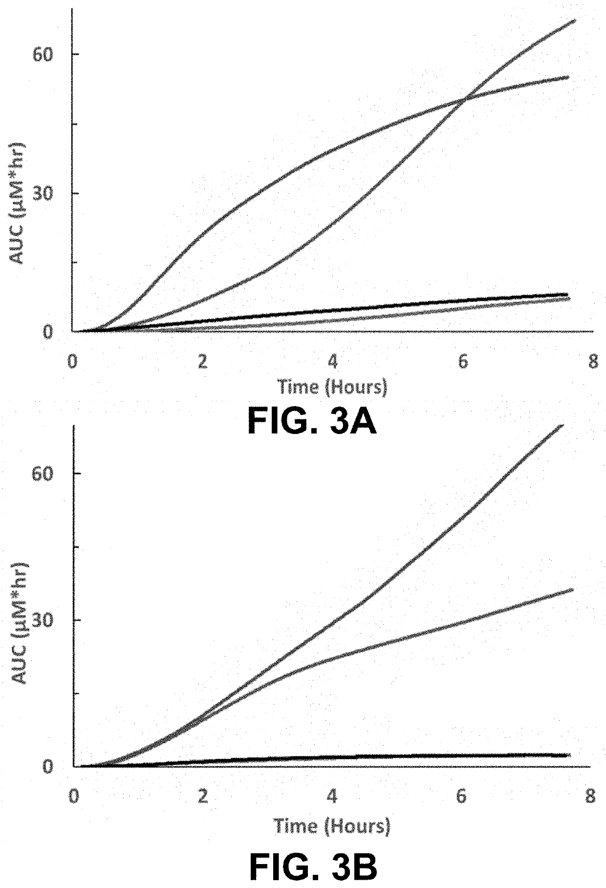 Methods of monitoring mucosal healing