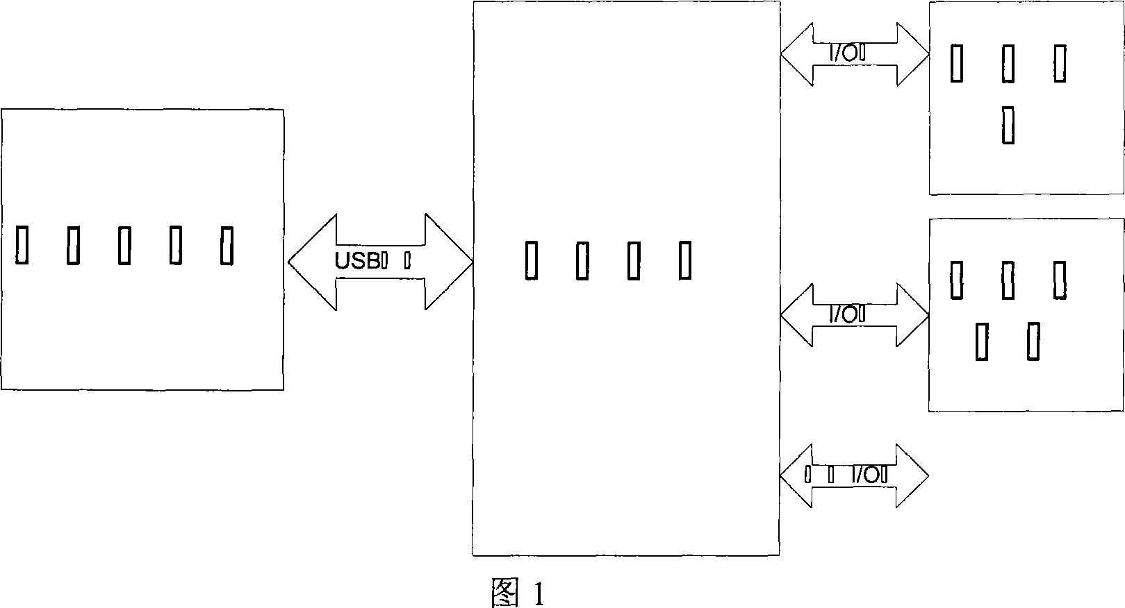 Home long-distance management device