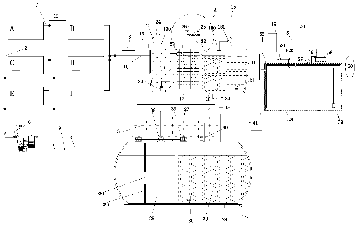 Rural black and grey water collection, treatment and resource utilization system