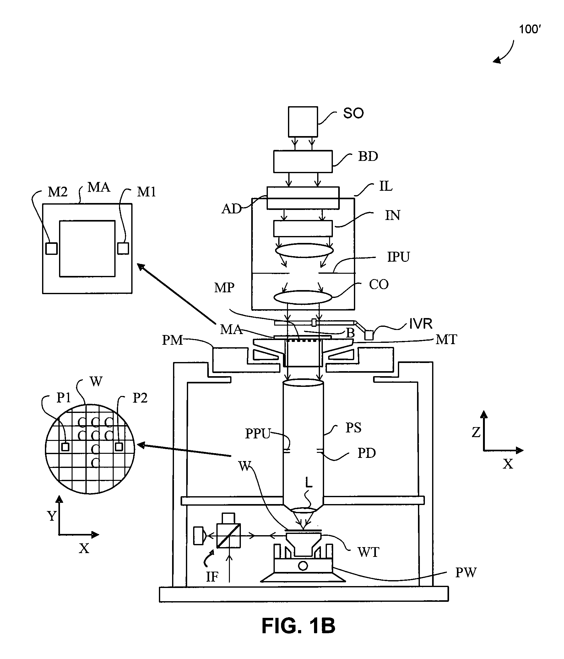 Reverse Flow Gas Gauge Proximity Sensor