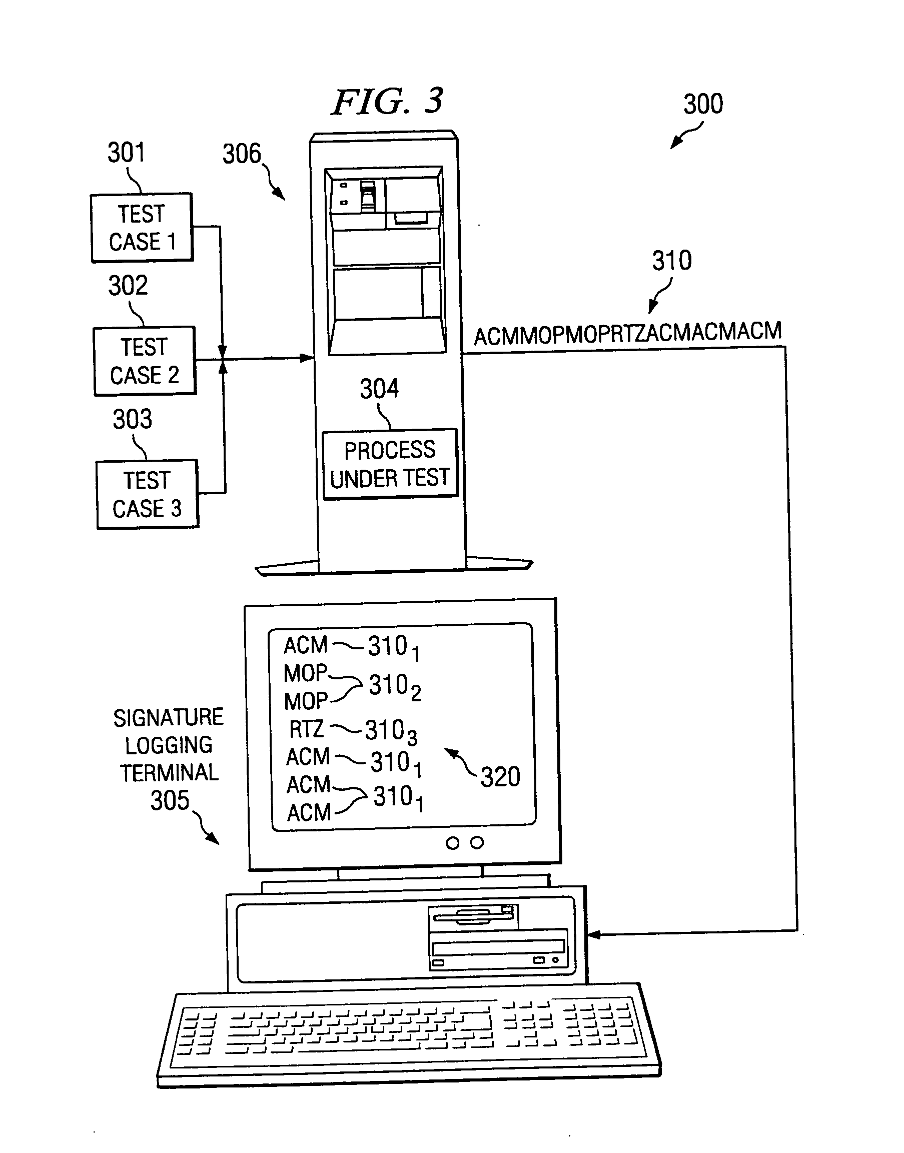 Systems and methods for software and firmware testing using checkpoint signatures