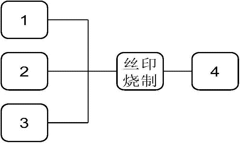 MEMS component with composite getter layer and preparation method thereof