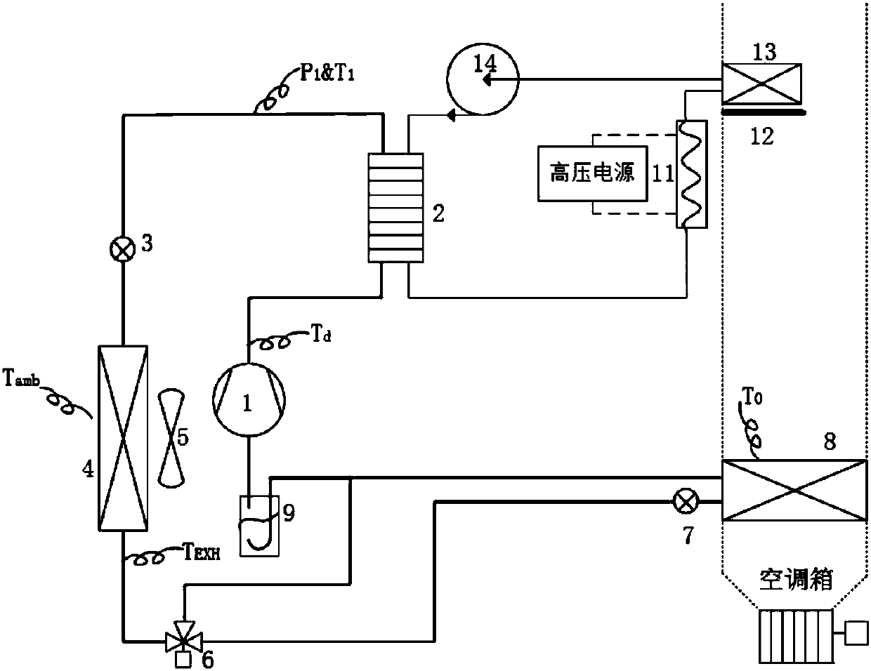 Vehicle air conditioner and heat pump integrated system