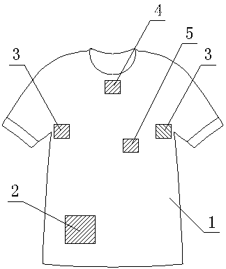 Human health monitoring system and method based on intelligent terminal