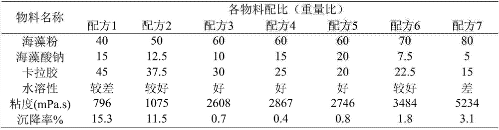 Compound microbial preparation and application thereof in aquatic feed after spraying