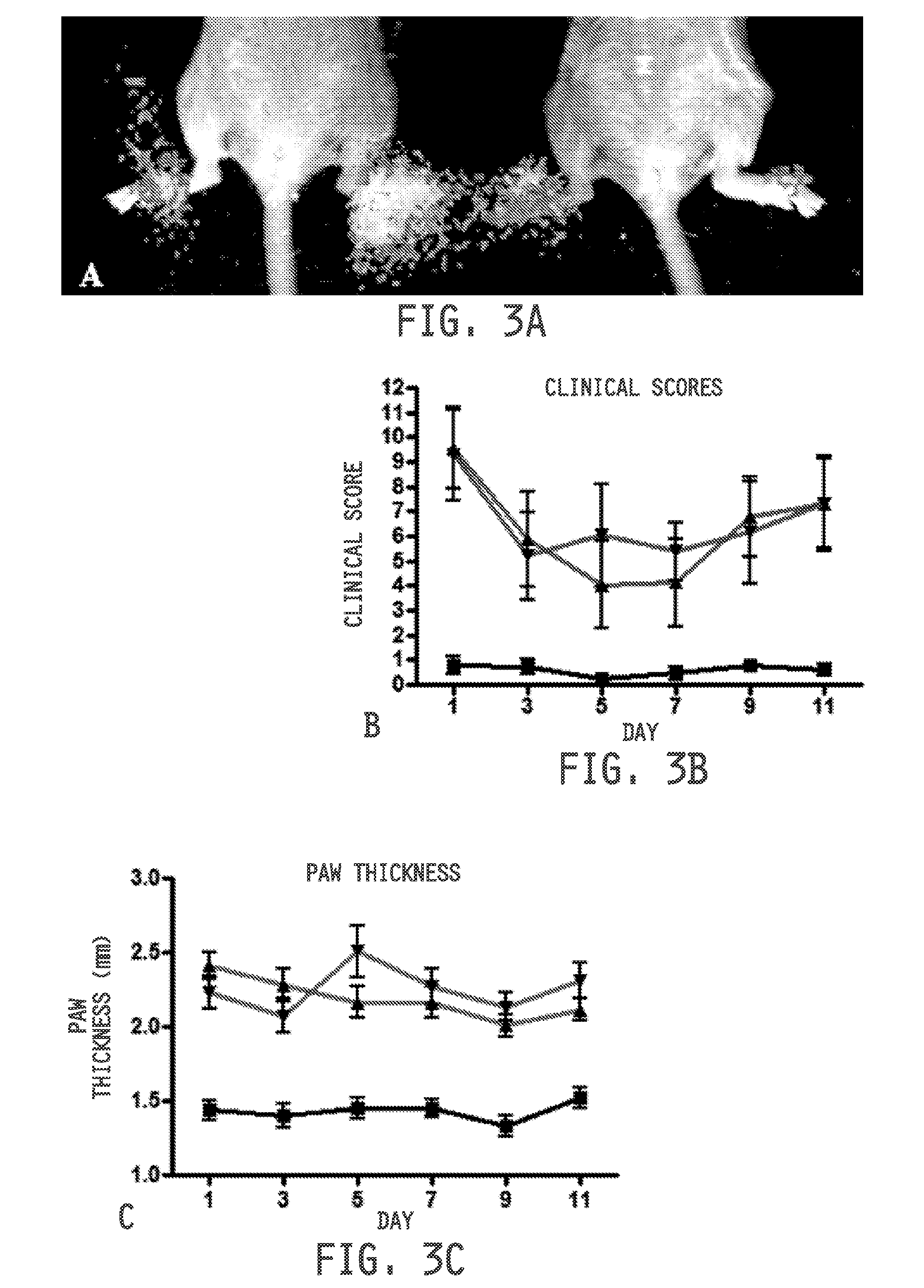 Patient selection method for inflammation