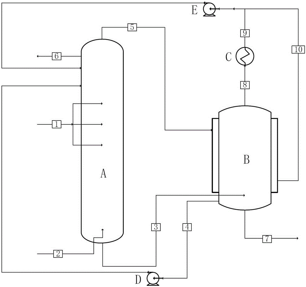 Alkylate waste sulfuric acid resourceful treatment device and method